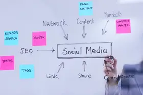 How Do Social Media and SEO Work Together to Boost Online Visibility?