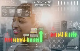 How AI Detects Customer Sentiment Before It Impacts Your Brand