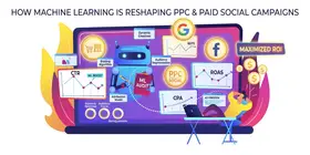 How Machine Learning is Reshaping PPC and Paid Social Campaigns