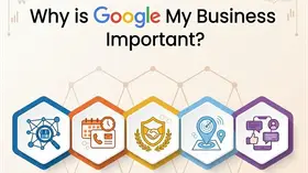 Why Is Google My Business Important for Your Business Growth?